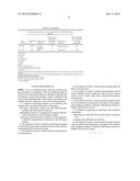 NEUROMYELITIS OPTICA AUTOANTIBODIES AS A MARKER FOR NEOPLASIA diagram and image