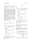 AMPHOLYTIC TER-POLYMERS FOR USE IN PERSONAL CARE COMPOSITIONS diagram and image