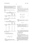 AMPHOLYTIC TER-POLYMERS FOR USE IN PERSONAL CARE COMPOSITIONS diagram and image