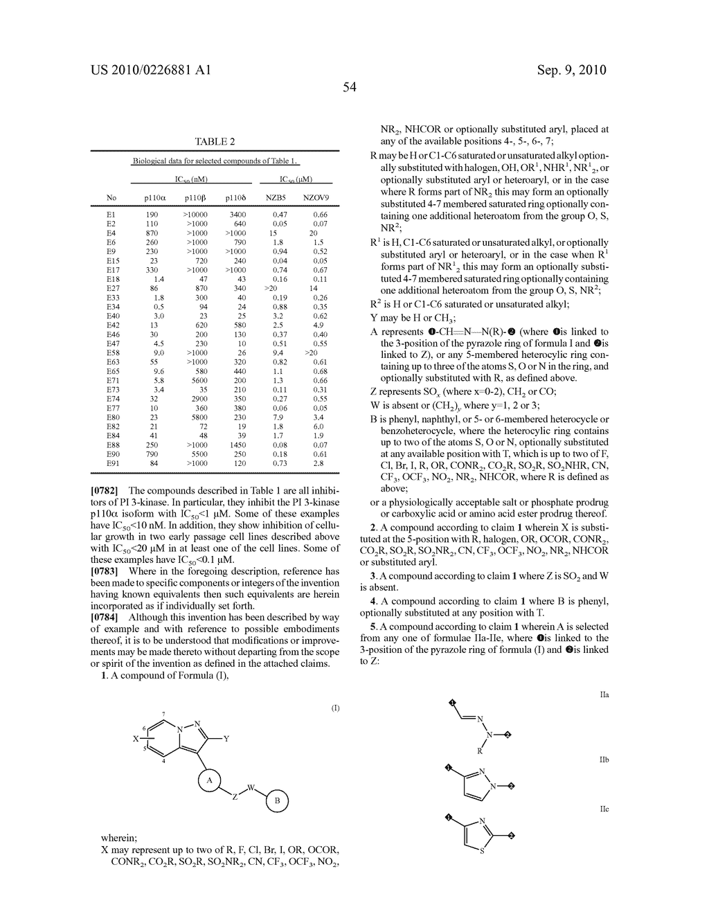 PYRAZOLO[1,5-a]PYRIDINES AND THEIR USE IN CANCER THERAPY - diagram, schematic, and image 55