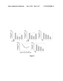 Ethanol Enhances the Complete Replication of Hepatitis C Virus: the Role of Acetaldehyde diagram and image