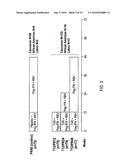 HCV Combination Therapies diagram and image