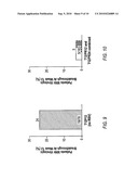 HCV Combination Therapies diagram and image