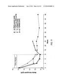 HCV Combination Therapies diagram and image