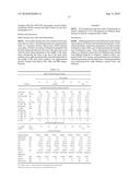 HCV Combination Therapies diagram and image