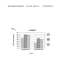 METHOD FOR MODIFYING THE WETTABILITY AND/OR OTHER BIOCOMPATIBILITY CHARACTERISTICS OF A SURFACE OF A BIOLOGICAL MATERIAL BY THE APPLICATION OF GAS CLUSTER ION BEAM TECHNOLOGY AND BIOLOGICAL MATERIALS MADE THEREBY diagram and image