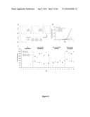 GENETIC CONTROL OF MAMMALIAN CELLS WITH SYNTHETIC RNA REGULATORY SYSTEMS diagram and image