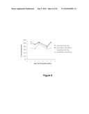 GENETIC CONTROL OF MAMMALIAN CELLS WITH SYNTHETIC RNA REGULATORY SYSTEMS diagram and image