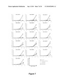 GENETIC CONTROL OF MAMMALIAN CELLS WITH SYNTHETIC RNA REGULATORY SYSTEMS diagram and image