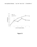 GENETIC CONTROL OF MAMMALIAN CELLS WITH SYNTHETIC RNA REGULATORY SYSTEMS diagram and image