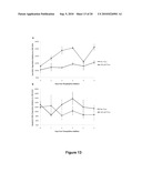 GENETIC CONTROL OF MAMMALIAN CELLS WITH SYNTHETIC RNA REGULATORY SYSTEMS diagram and image