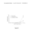 GENETIC CONTROL OF MAMMALIAN CELLS WITH SYNTHETIC RNA REGULATORY SYSTEMS diagram and image