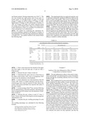 Plant Extract Compositions for Prevention and Treatment of Influenza diagram and image