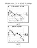 HERPES SIMPLEX VIRUS MUTANT ICP0 diagram and image