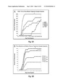 HERPES SIMPLEX VIRUS MUTANT ICP0 diagram and image