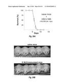 HERPES SIMPLEX VIRUS MUTANT ICP0 diagram and image