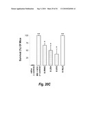 HERPES SIMPLEX VIRUS MUTANT ICP0 diagram and image