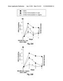 HERPES SIMPLEX VIRUS MUTANT ICP0 diagram and image