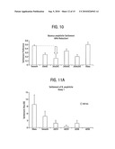 SURFACE TOPOGRAPHIES FOR NON-TOXIC BIOADHESION CONTROL diagram and image