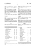 Taste Masked Phamaceutical Composition for Oral Solid Dosage form and Process for Preparing the Same Using Magnesium Aluminium Silicate diagram and image