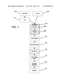 Self-Preserving Compositions diagram and image