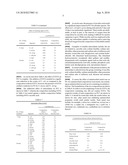 Self-Preserving Compositions diagram and image