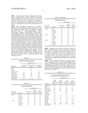 Self-Preserving Compositions diagram and image