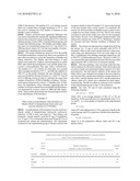 BACTERIAL EXTRACT FOR RESPIRATORY DISORDERS AND PROCESS FOR ITS PREPARATION diagram and image