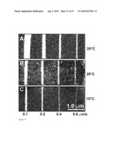 Large area, homogeneous array fabrication including substrate temperature control diagram and image