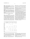 POLYURETHANE FOAM diagram and image