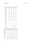 POLYURETHANE FOAM diagram and image