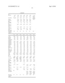 POLYURETHANE FOAM diagram and image