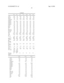 POLYURETHANE FOAM diagram and image