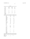 POLYURETHANE FOAM diagram and image