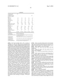 POLYURETHANE FOAM diagram and image