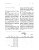 Heat Ray Shielding Glass for Vehicle and Process for Producing the Same diagram and image