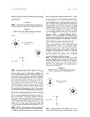 Atom transfer radical polymerization (ATRP) based inorganic polymer structures diagram and image