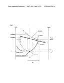 COMBUSTION METHOD AND COMBUSTION APPARATUS diagram and image