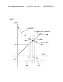 COMBUSTION METHOD AND COMBUSTION APPARATUS diagram and image