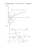 COMBUSTION METHOD AND COMBUSTION APPARATUS diagram and image