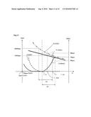 COMBUSTION METHOD AND COMBUSTION APPARATUS diagram and image