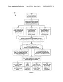 Multi-media object identification system with comparative magnification response and self-evolving scoring diagram and image