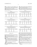 DIAGNOSTIC TEST CALIBRATION ADJUSTMENT METHOD diagram and image