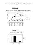 Autoimmune Conditions and NADPH Oxidase Defects diagram and image