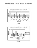 Autoimmune Conditions and NADPH Oxidase Defects diagram and image