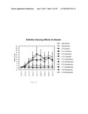 Autoimmune Conditions and NADPH Oxidase Defects diagram and image