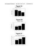 Autoimmune Conditions and NADPH Oxidase Defects diagram and image