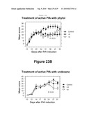 Autoimmune Conditions and NADPH Oxidase Defects diagram and image