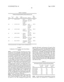 HOST CELL MODIFICATIONS THAT IMPROVE PEPTIDE PRODUCTION AND DOWNSTREAM PROCESSING diagram and image