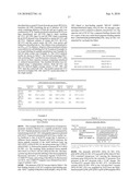 HOST CELL MODIFICATIONS THAT IMPROVE PEPTIDE PRODUCTION AND DOWNSTREAM PROCESSING diagram and image